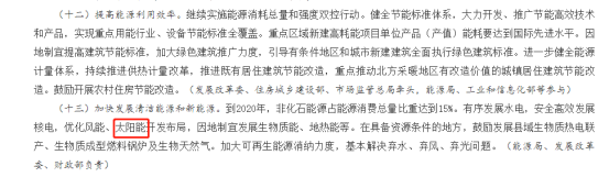 1639808163107988.png image.png