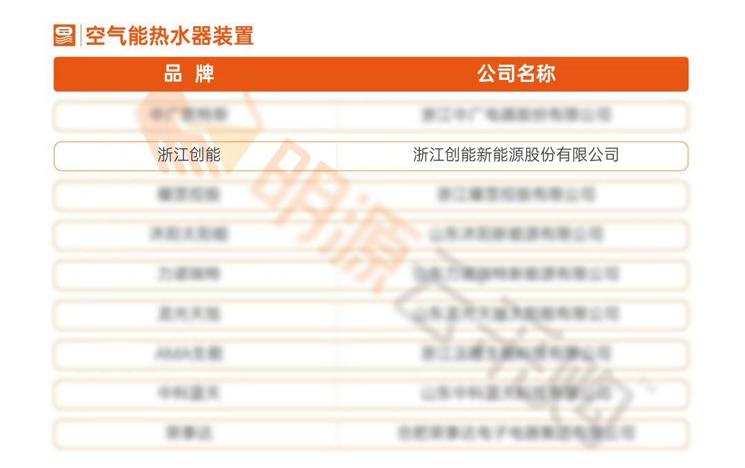 重磅揭晓!leyu.乐鱼股份荣获“2021中国房地产供应商行业竞争力十强”前二甲 重磅揭晓!leyu.乐鱼股份荣获“2021中国房地产供应商行业竞争力十强”前二甲