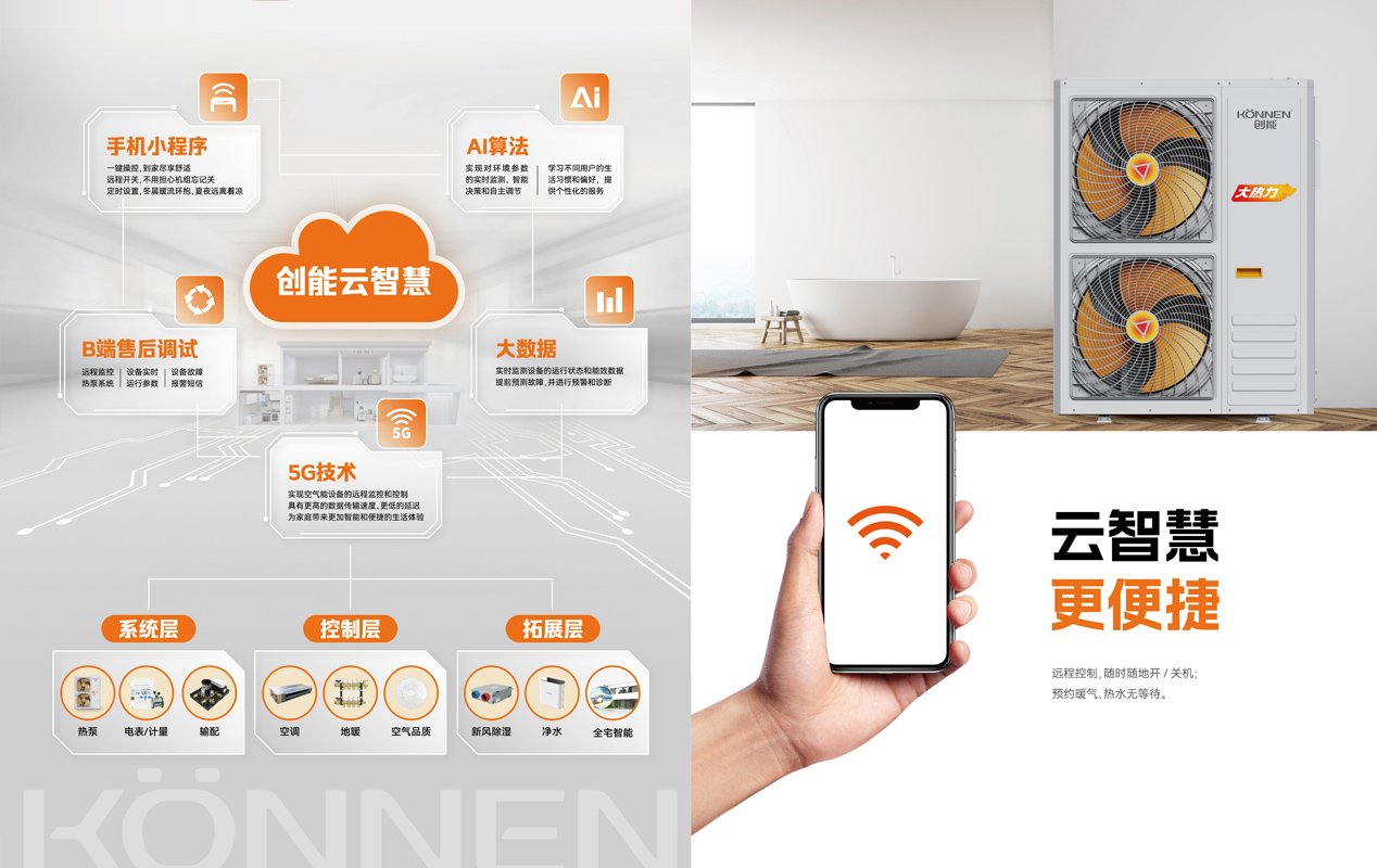 leyu.乐鱼“云智慧”平台系统结构