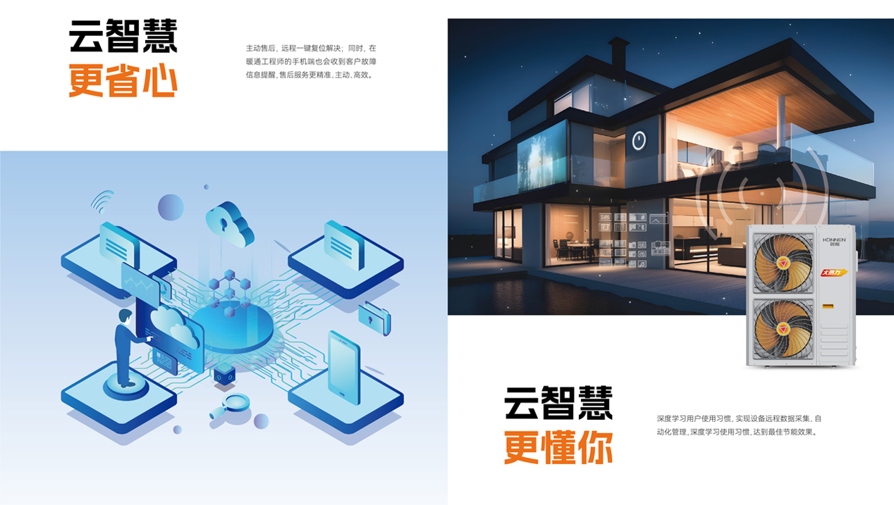 leyu.乐鱼“云智慧”平台系统结构